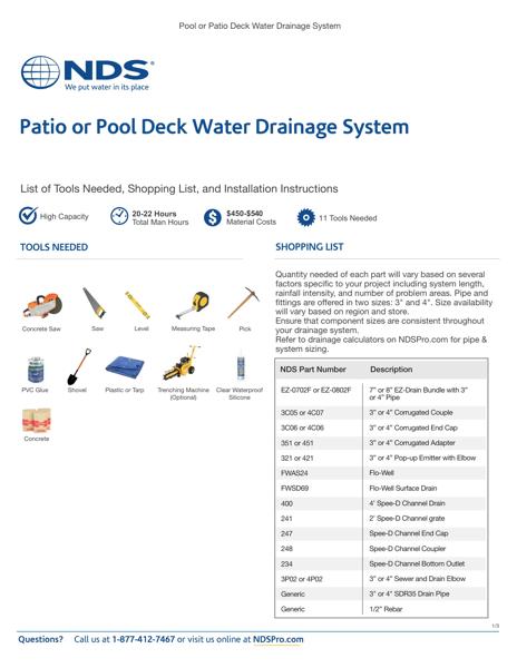 Patio or Pool Deck Water Drainage System