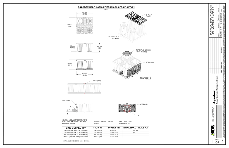 Technical Specification Aquabox Half Module