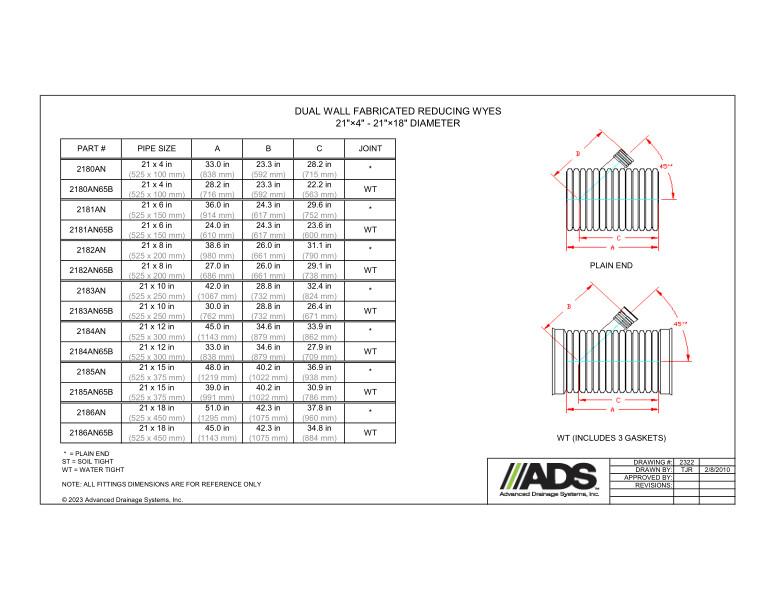 21" x 4" - 21" x  18" Fabricated Reducing Wyes (HDPE Dual Wall Fabricated Wyes Fittings) 