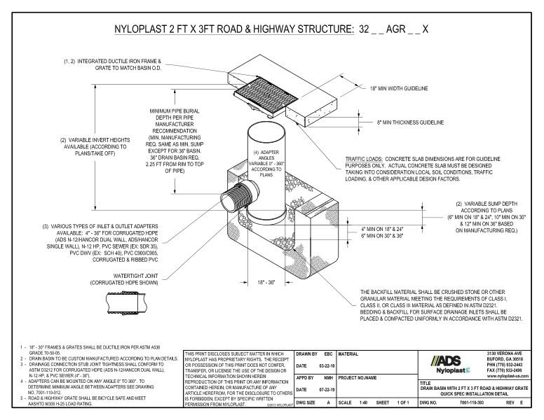 Drain Basin with 2' x 3' Road & Highway Grate Quick Spec Installation Nyloplast Detail