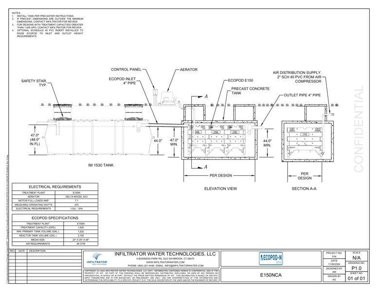 ECOPOD E150 NCA in Concrete Standard Detail