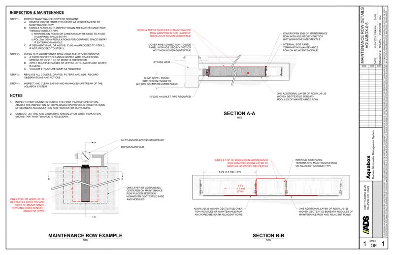 Isolator Row Details Aquabox 0.5