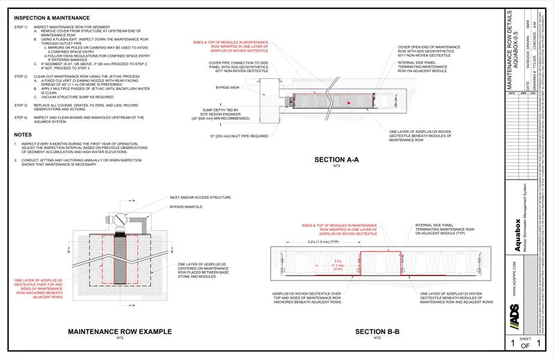 Maintenance Row Details Aquabox 0.5