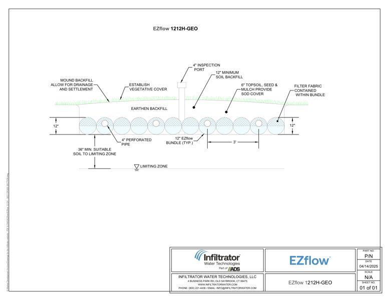EZflow 1212H GEO Cross Section Detail