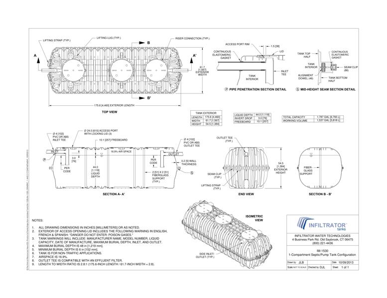 IM-1530 Generic 1 and 2 Compartment D Standard Detail        RILLED_10092013