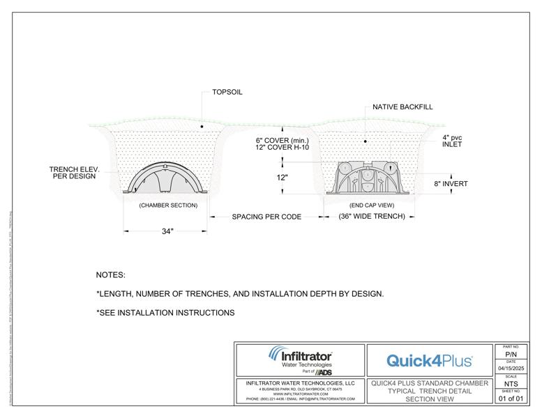 Quick4 Plus STD Trench Standard Detail
