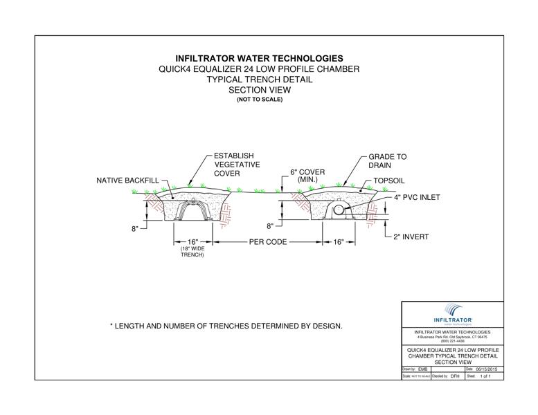 Quick4 Equalizer 24 LP Trench Standard Detail