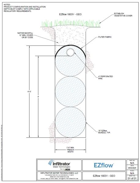EZflow 1803V GEO Cross Section Detail