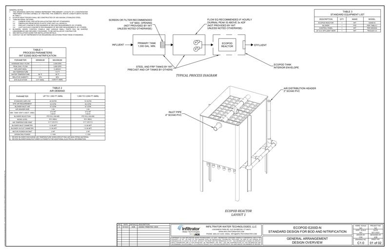 E200D Drawing RevB BOD+Nit
