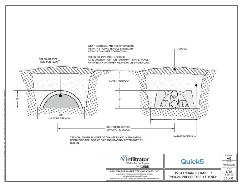 Quick5 STD Chamber Pressurized Trench Standard Detail