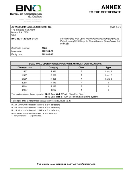 BNQ 3624-120 Smooth Inside Wall Polyethylene Pipe and Fittings ANNEX