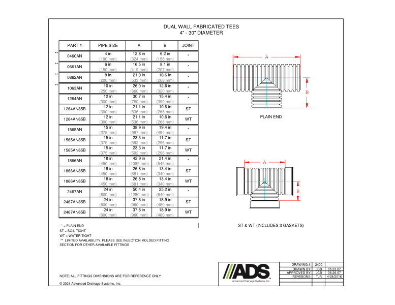 HDPE Dual Wall Fabricated Tees Fittings Manual