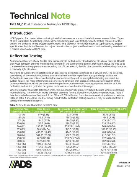 TN 5.07_C Post Installation Testing for HDPE Pipe