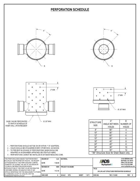 Nyloplast Structure Perforation Schedule Detail