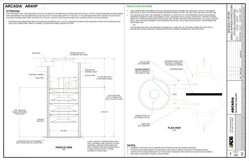 Arcadia 4 HP MH Single Bypass Detail