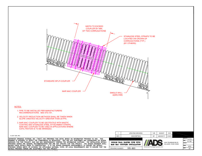 803 Single Wall Sloped Pipe With MAR MAC Coupler Installation Detail