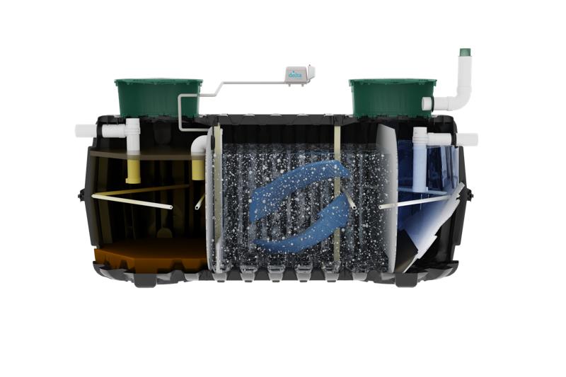 ENVIRO-AIRE - EA52.5 - Flow 