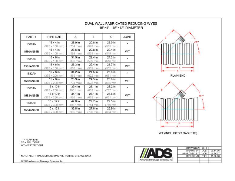 15" x 4" - 15" x 12" Fabricated Reducing Wyes (HDPE Dual Wall Fabricated Wyes Fittings)