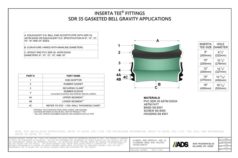 STD-1109 Inserta Tee® Fittings SDR35 PVC Gasketed Bell Gravity Application Detail