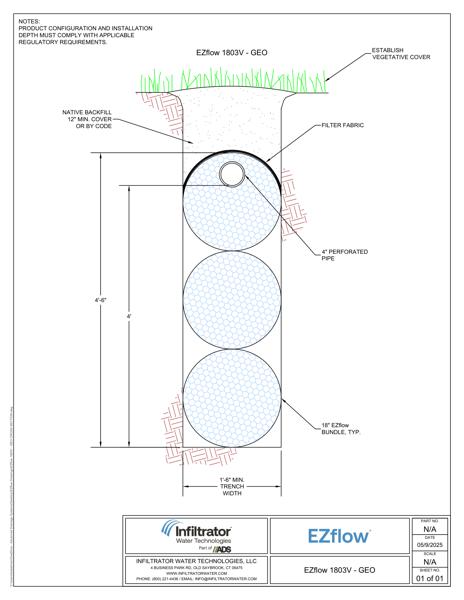 EZflow 1803V GEO Cross Section Detail
