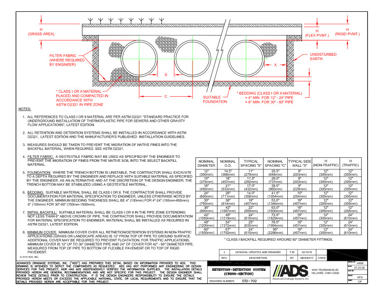 702 Retention-Detention System (Cross-Section) Detail