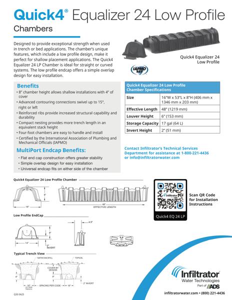 Quick4 Equalizer 24 Low Profile Cutsheet