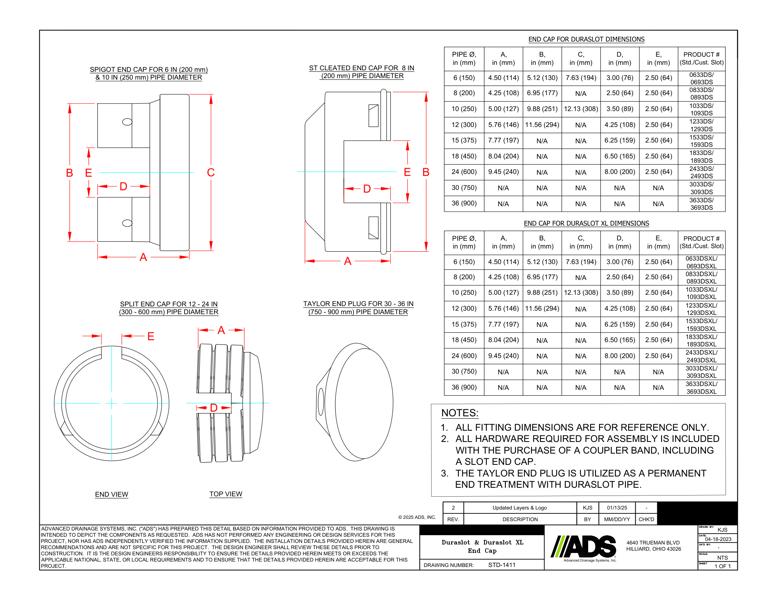 1411 Duraslot & Duraslot XL End Cap