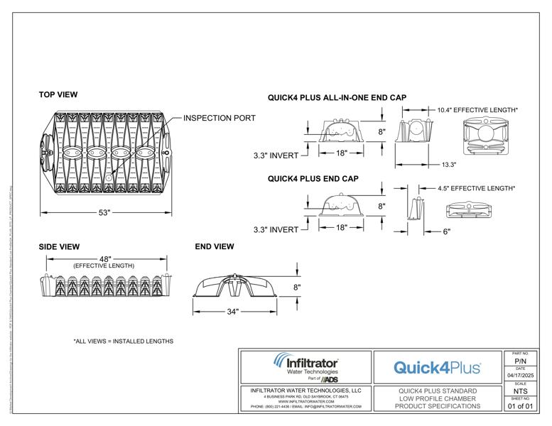 Quick4 Plus STD LP Standard Detail