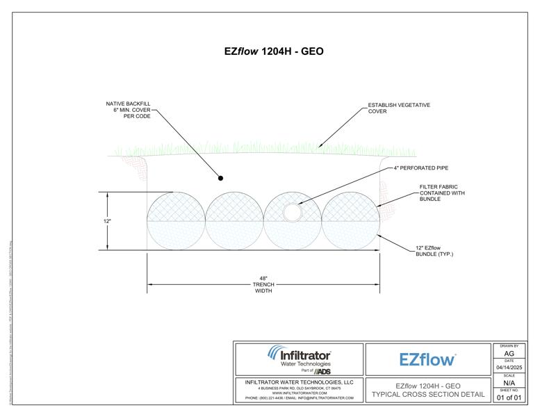 EZflow 1204H GEO Cross Section Detail