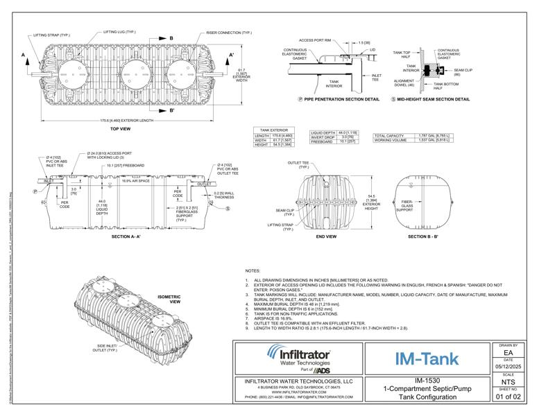 IM-1530 Generic 1 and 2 Compartment Standard Detail