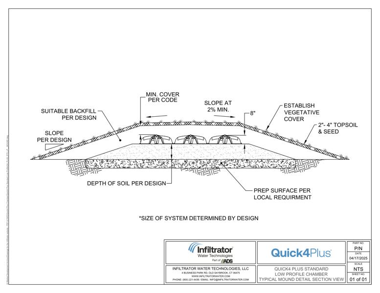 Quick4 Plus Standard Low Profile Mound - Drawing