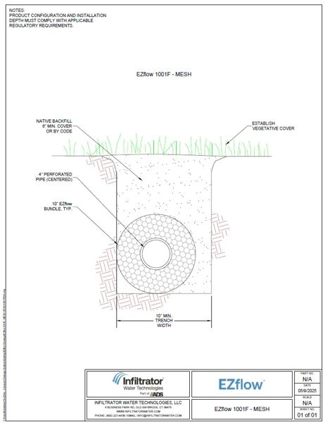 EZflow 1001F MESH Cross Section Detail