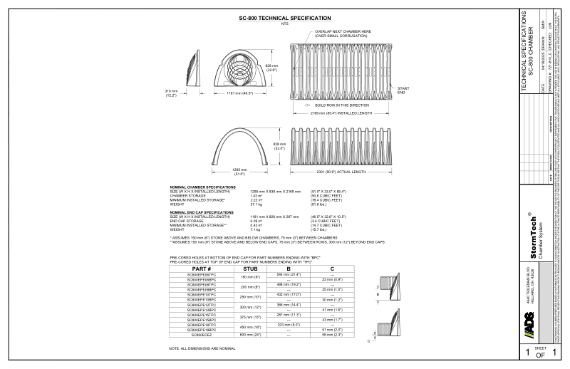 Stormtech SC-800 Technical Specifications