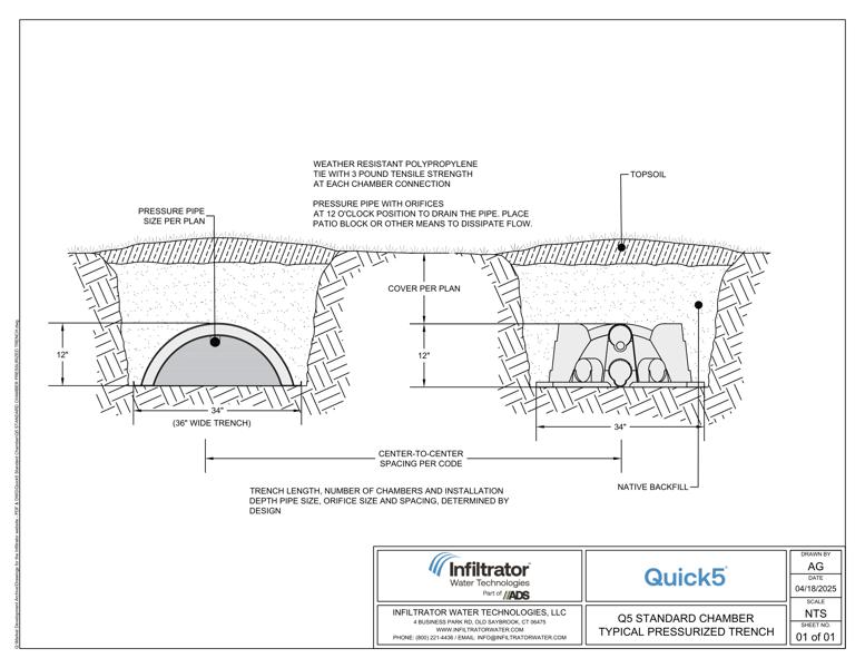 Quick5 STD Pressurized Trench Standard Detail