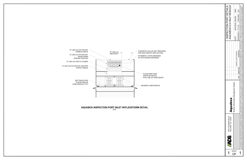 Aquabox Half Inspection Port