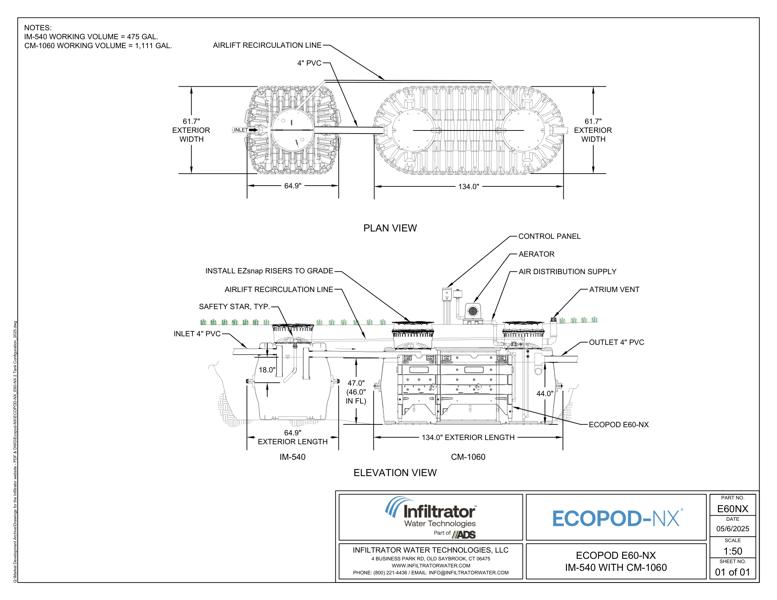 ECOPOD-NX E60-NX 2 Tank Configuration