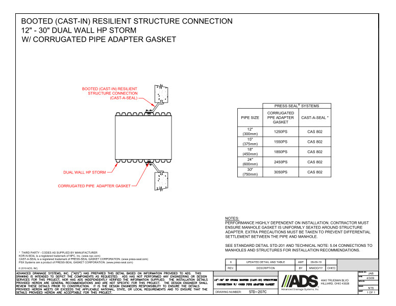 207C 12-30 HP Storm Booted (Cast-in) Structure Connection with Corr Pipe Adapter Gasket Detail