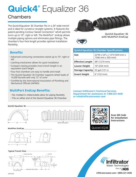 Quick4 Equalizer 36 Cutsheet