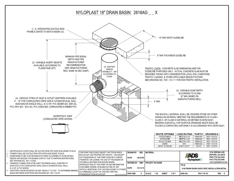 18" Drain Basin Quick Spec Installation Nyloplast Detail