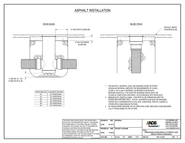 Drain Basin & Inline Drain (H-10 Traffic Rated) Asphalt Installation Nyloplast Detail