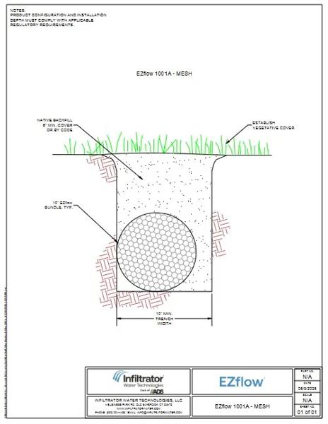 EZflow 1001A Mesh Cross Section Detail