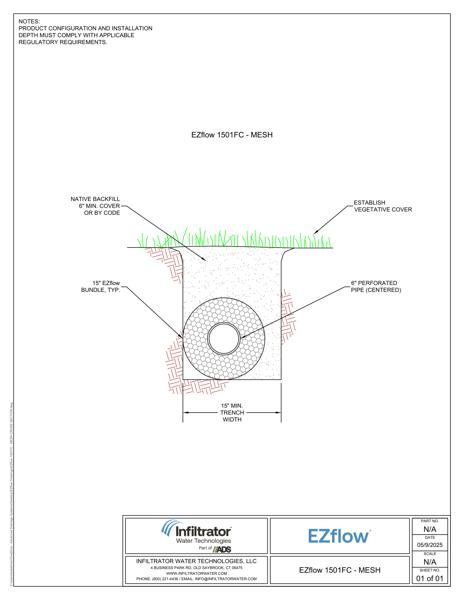 EZflow 1501FC Mesh Cross Section Detail