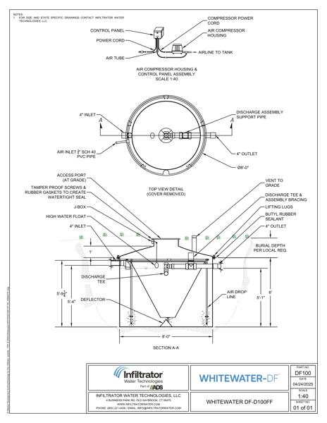 Whitewater DF-100 Standard Detail