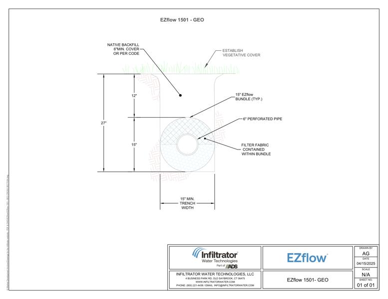 EZflow 1501 GEO Cross Section Detail