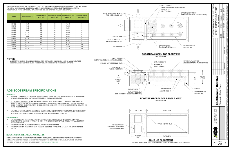 Open Planted with Bypass NJCAT Standard Detail