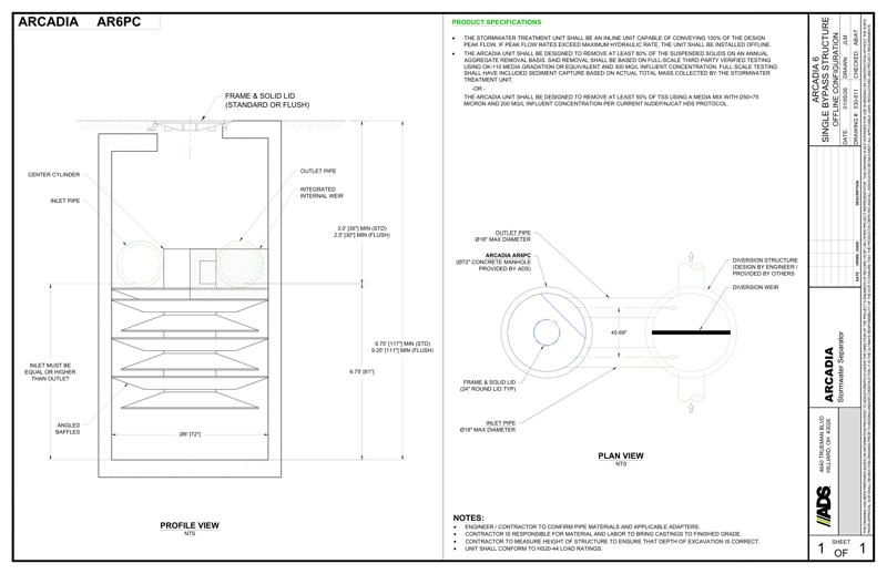 Arcadia 6 Single Bypass Details