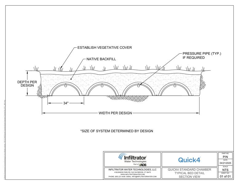 Quick4 Standard Bed Standard Detail