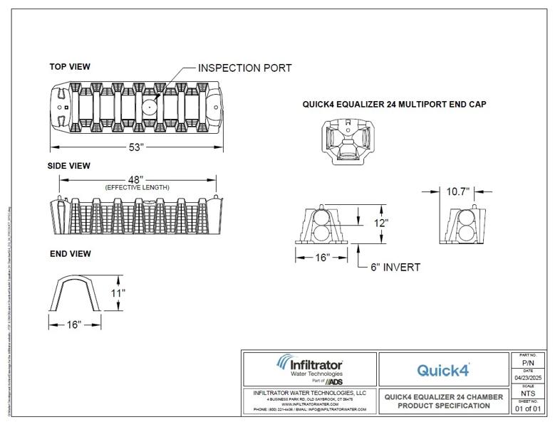 Quick4 Equalizer 24 Standard Detail