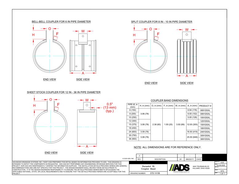 1410B Duraslot XL Coupler Band