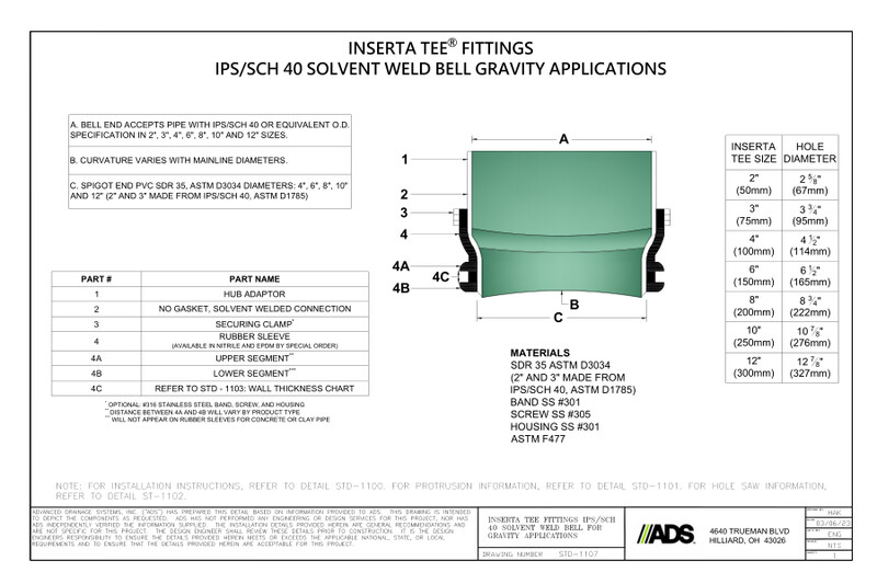 IPS/SCH 40 Solvent Weld Bell Gravity Applications Inserta Tee Detail